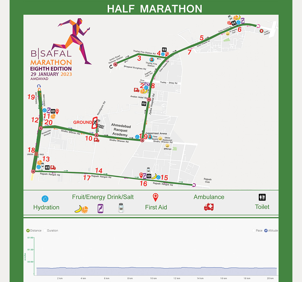 Half Marathon 21.097 Kms Route